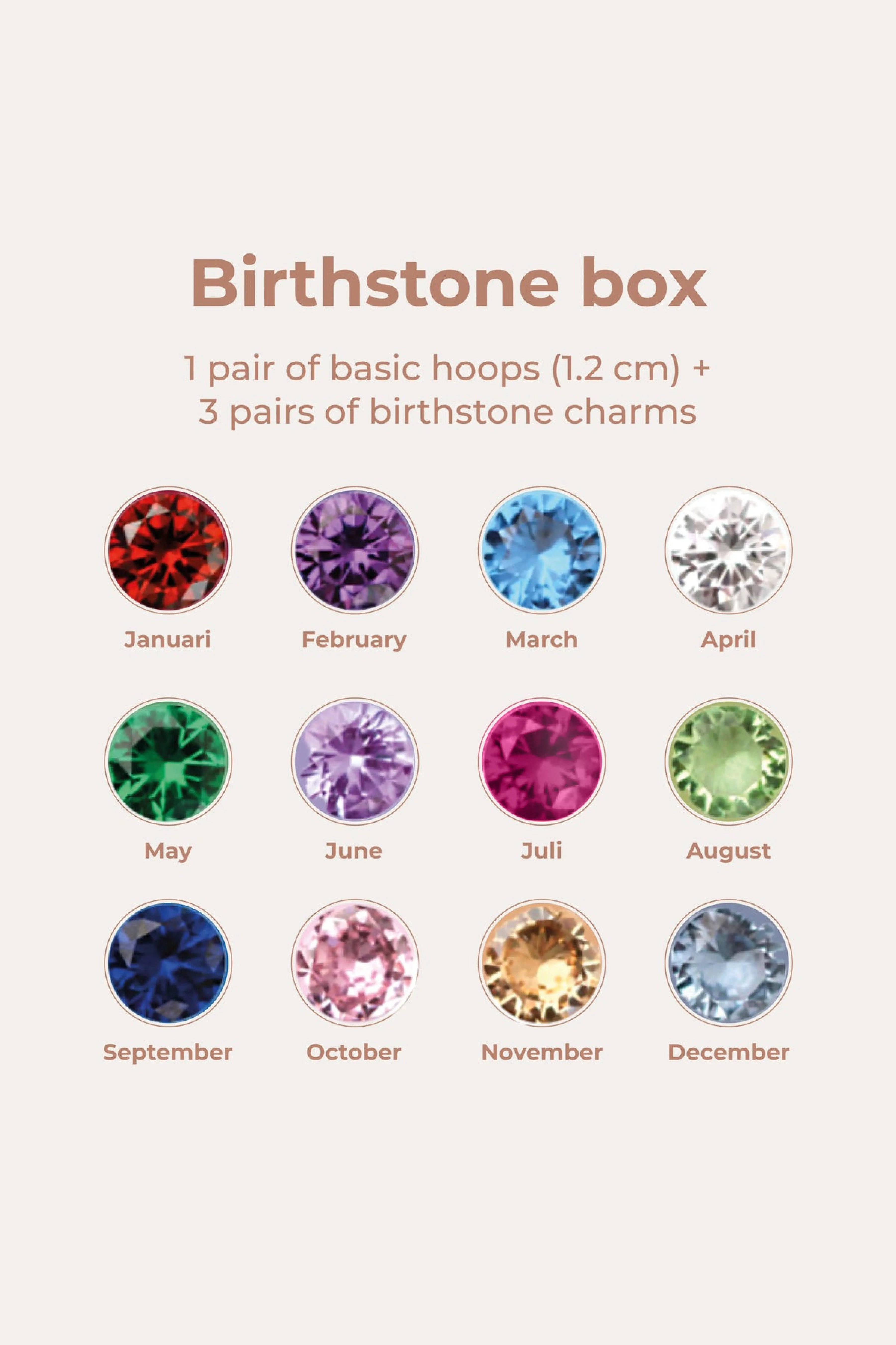 Birthstonebox  - Pendientes – Set – Acero inoxidable